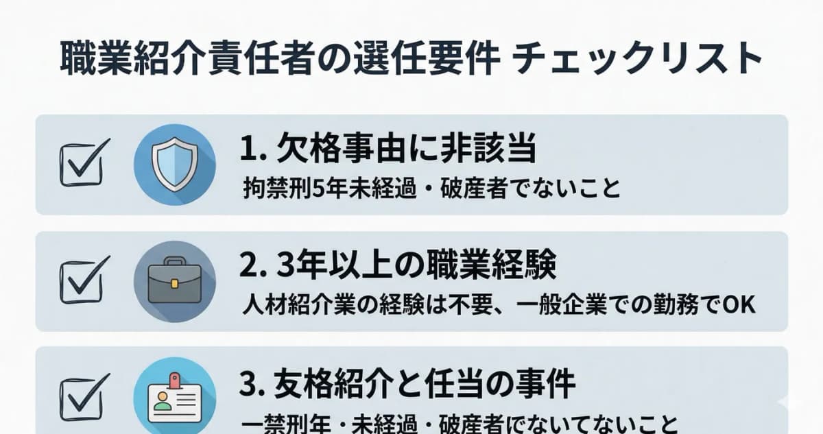 職業紹介責任者の選任要件チェックリスト