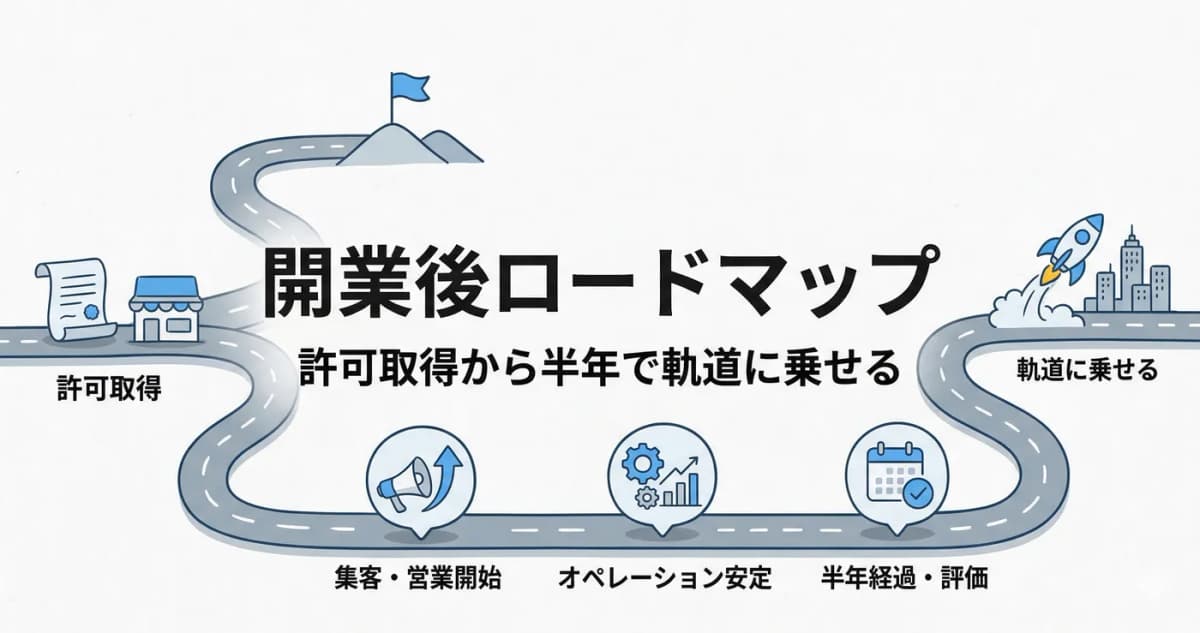 人材紹介業の開業後ロードマップ|許可取得から半年で軌道に乗せる方法