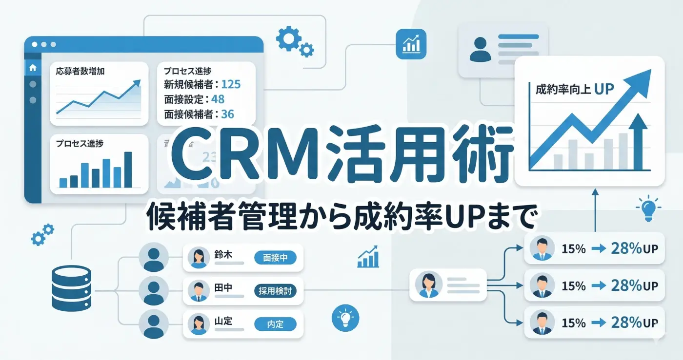 人材紹介会社のCRM活用術|成約率を上げる候補者管理・パイプライン運用の実践方法