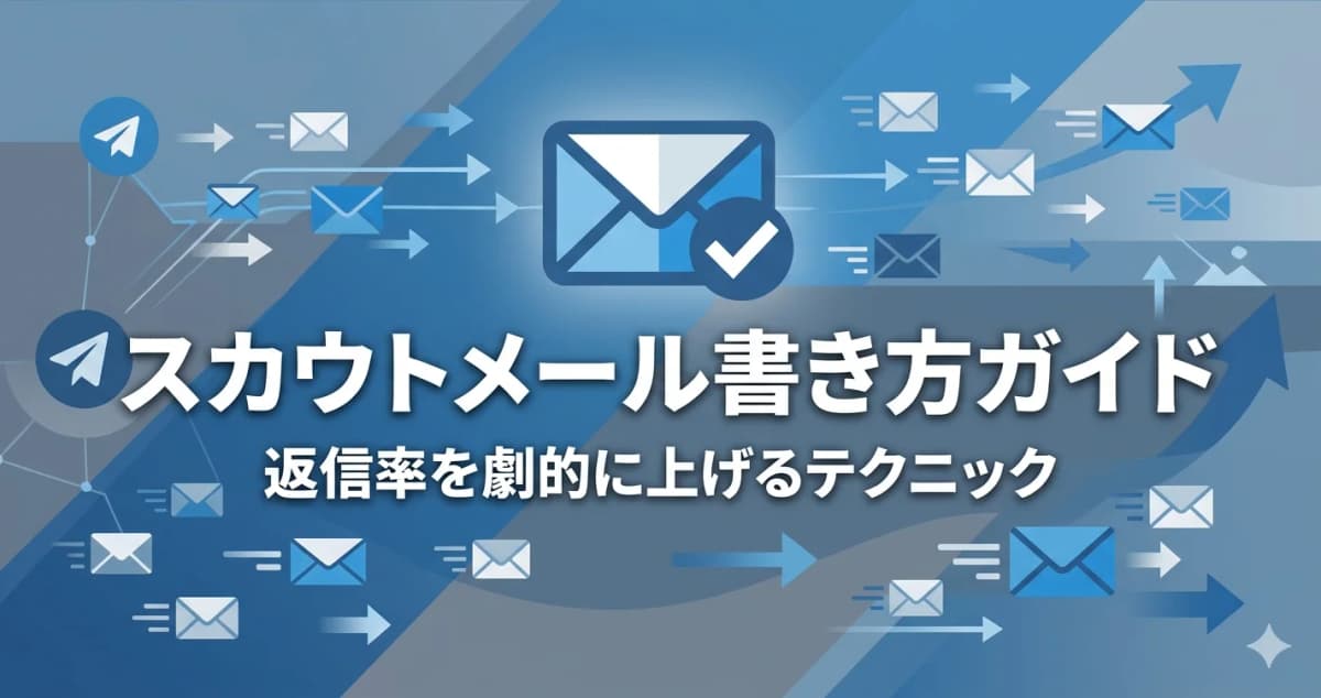 人材紹介のスカウトメール書き方ガイド|返信率を上げるテンプレート付き