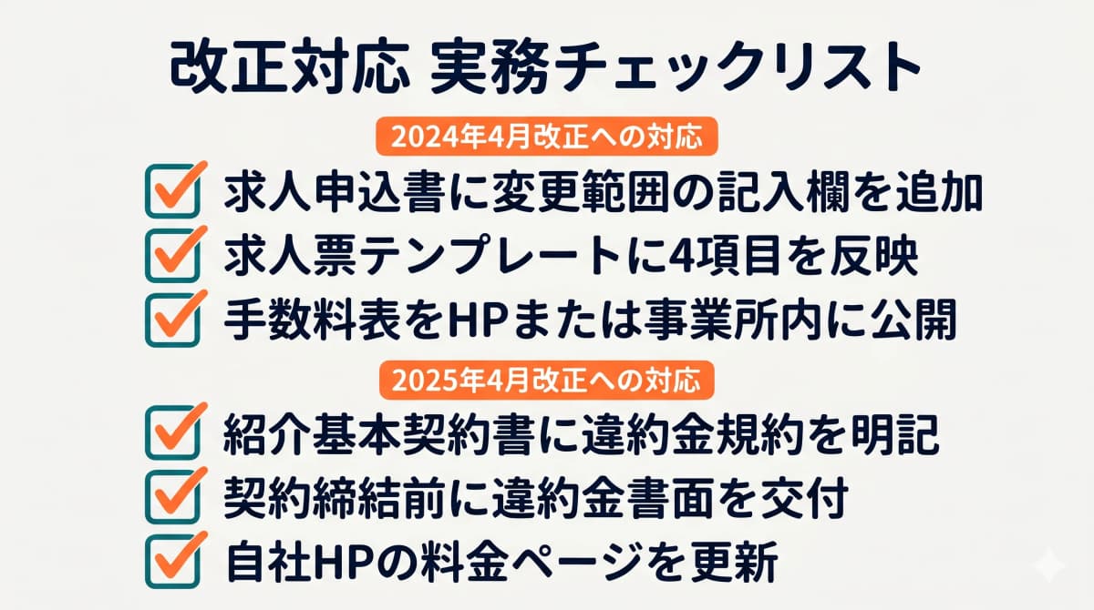 2024〜2025年改正対応の実務チェックリスト