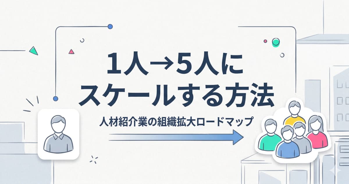 人材紹介会社を1人→5人にスケールする方法|採用・仕組み・システム化