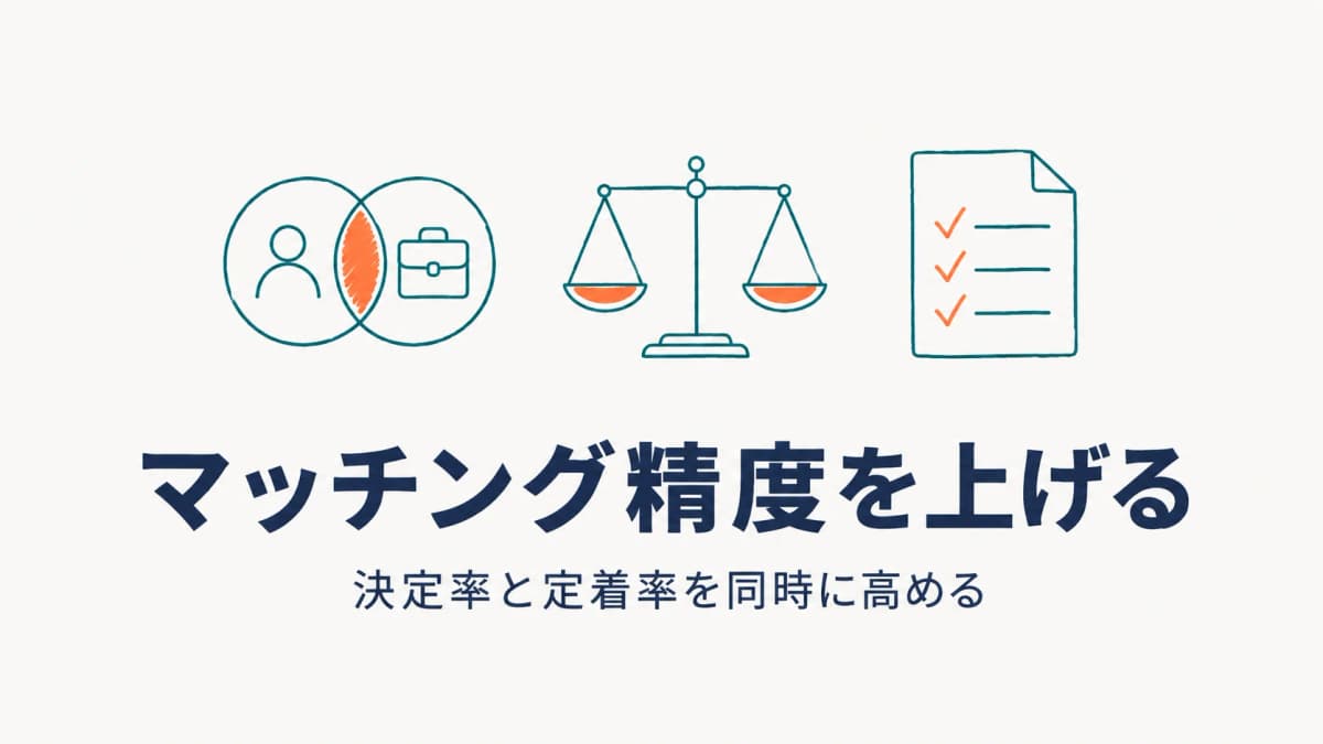 求職者と求人のマッチング精度を上げる方法|決定率と定着率を同時に高める【2026年版】