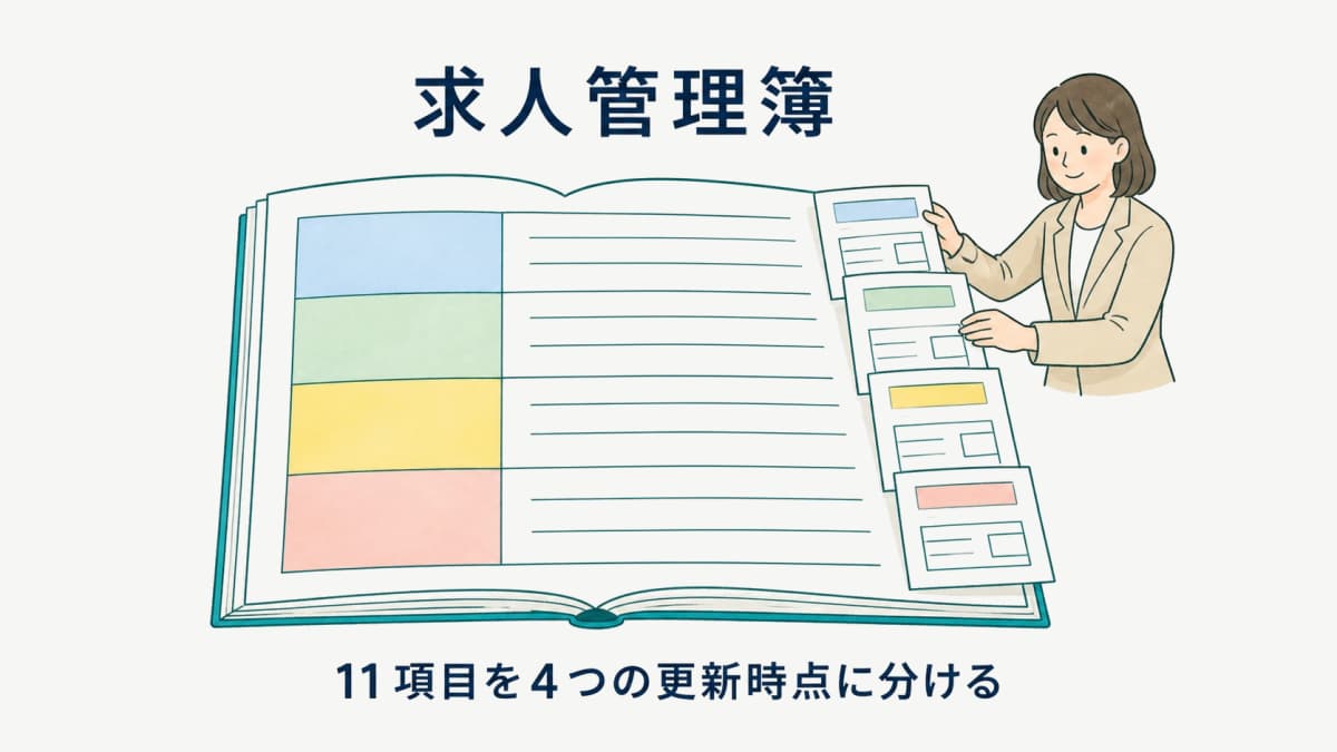 求人管理簿の書き方|11項目の記載例と更新タイミング【2026年版】