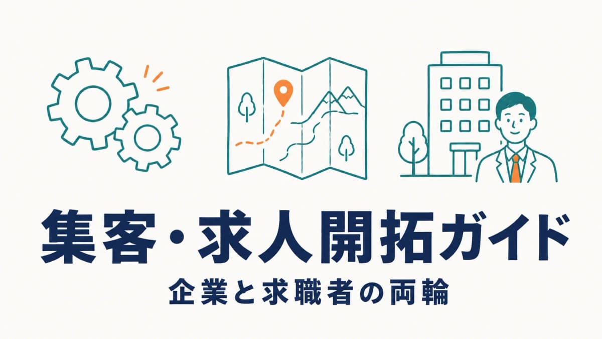 人材紹介の集客・求人開拓 完全ガイド|企業と求職者を両輪で増やす全体設計【2026年版】