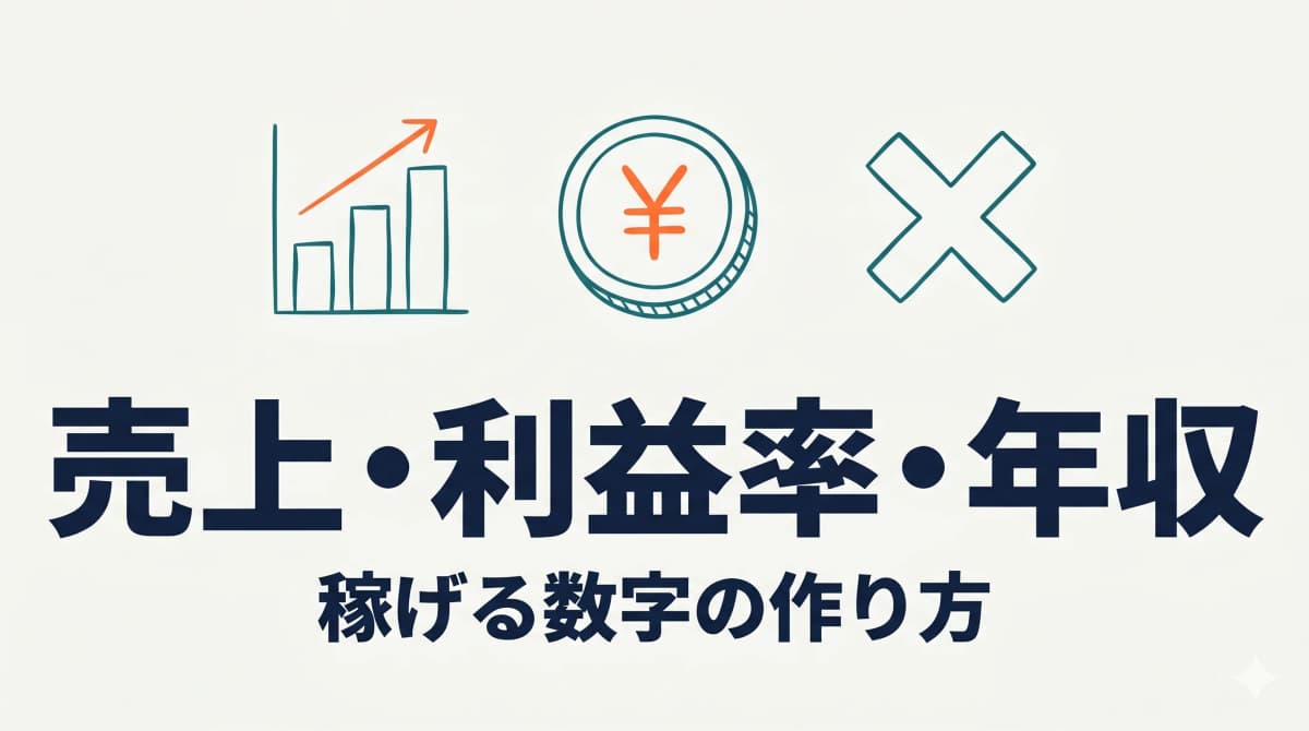 人材紹介会社の売上・利益率・年収の実態|稼げる仕組みと数字の作り方【2026年版】