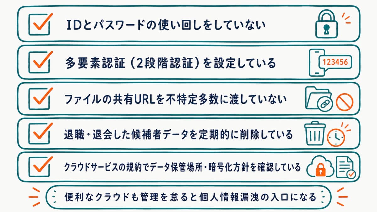 クラウド利用時のセキュリティ・個人情報保護チェックリスト