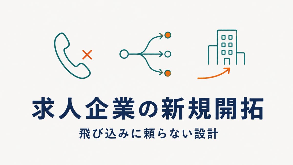 人材紹介の求人企業 新規開拓|飛び込み営業に頼らない獲得チャネル設計【2026年版】