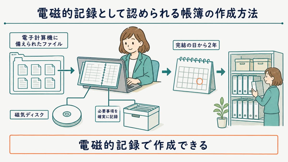 電磁的記録として認められる帳簿の作成方法