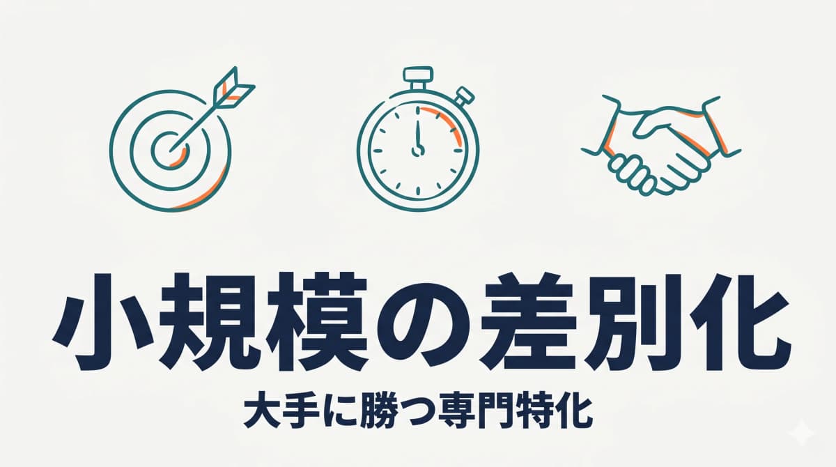 小規模人材紹介が選ばれる差別化の作り方|大手に勝つ専門特化とブランディング【2026年版】