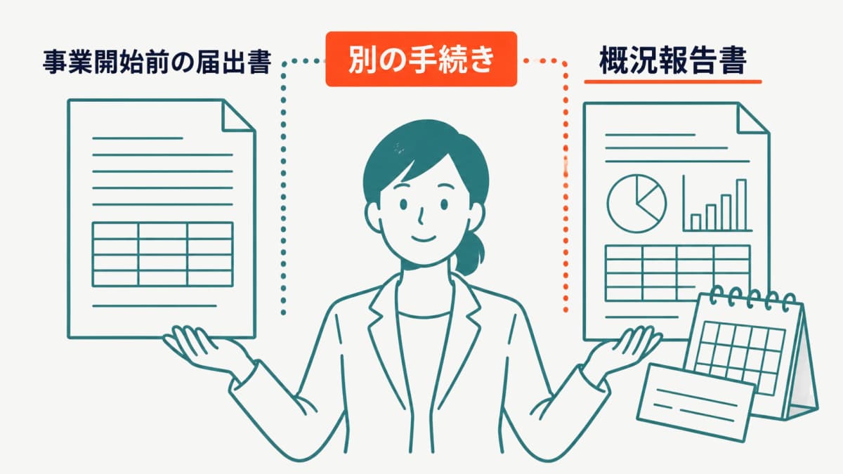 特定募集情報等提供事業概況報告書とは?提出準備と確認項目【2026年版】