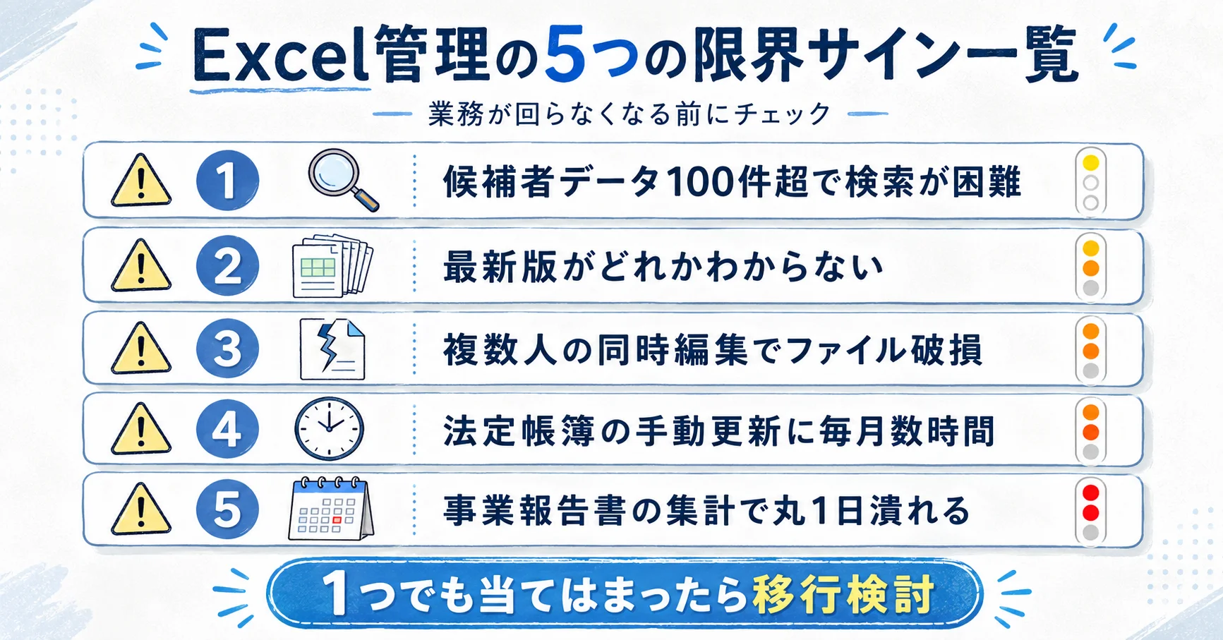 Excel管理の5つの限界サイン一覧