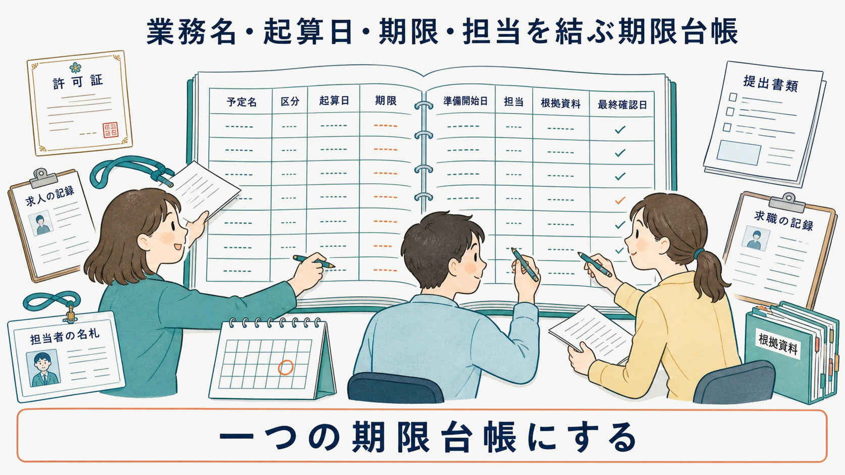 業務名・起算日・期限・担当を結ぶ期限台帳