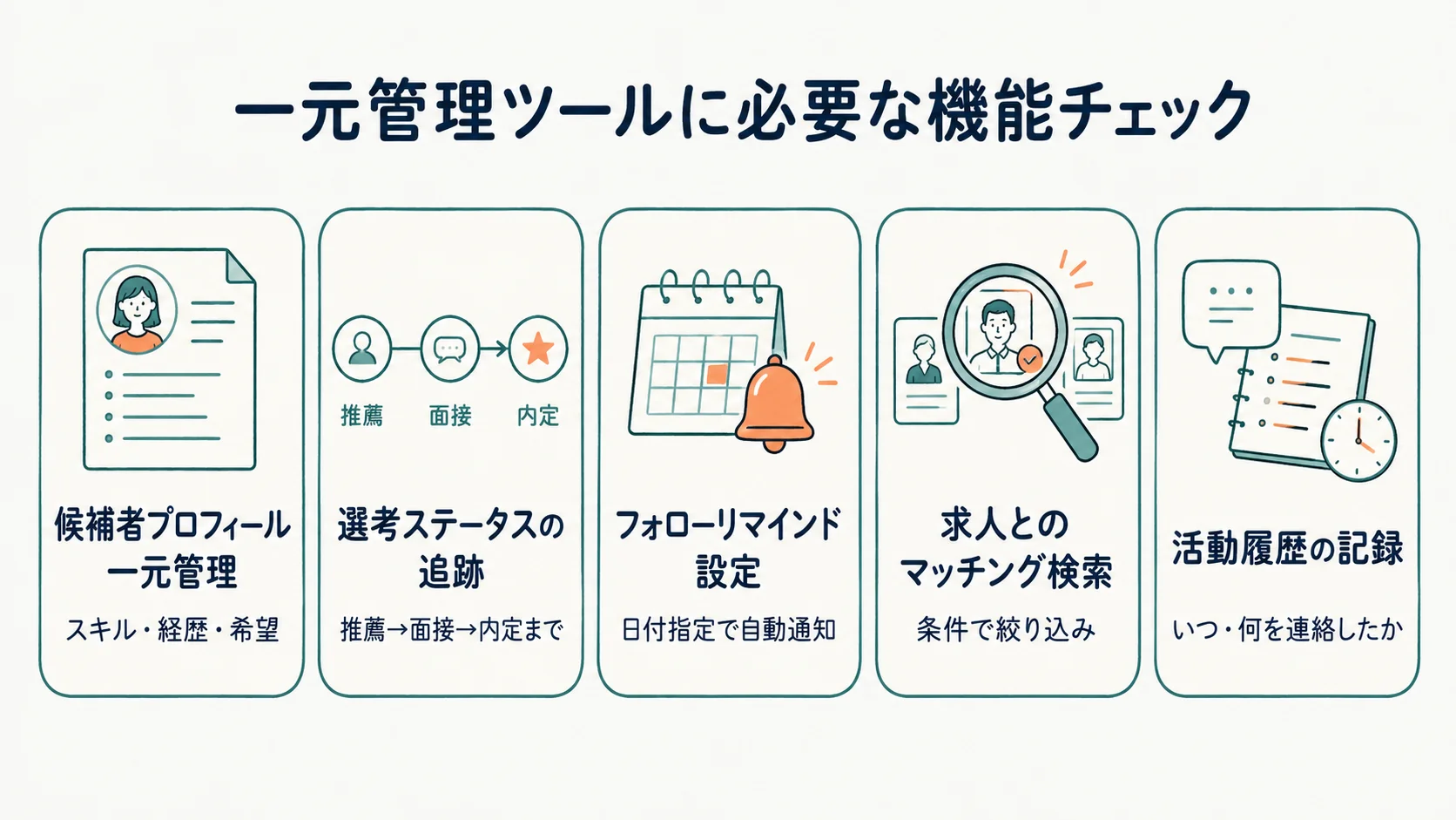 候補者一元管理ツールに必要な機能