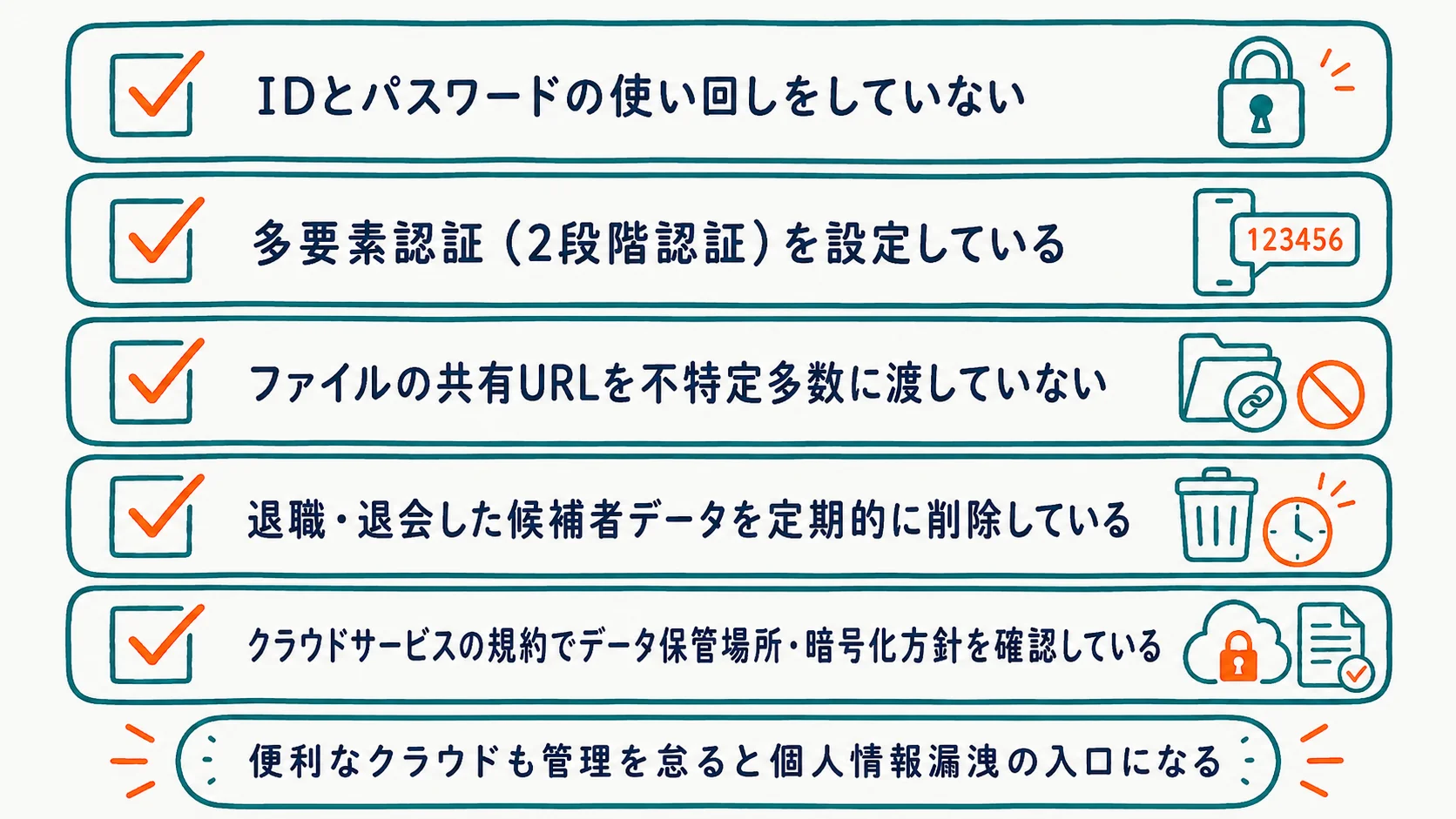 クラウド利用時のセキュリティ・個人情報保護チェックリスト