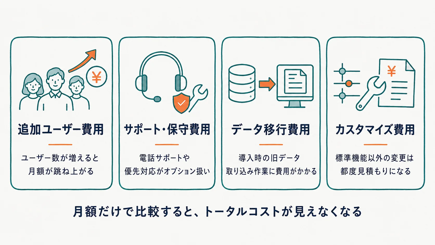 見落としがちな隠れコスト4種