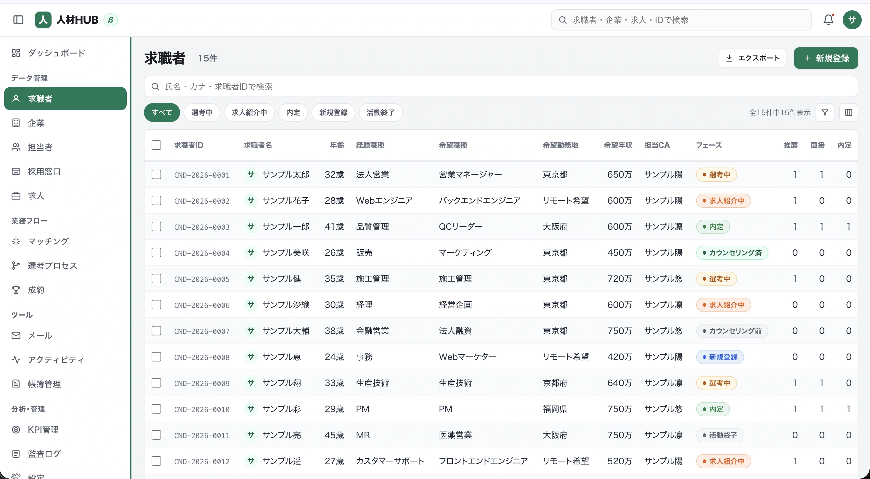 人材HUBの求職者一覧画面