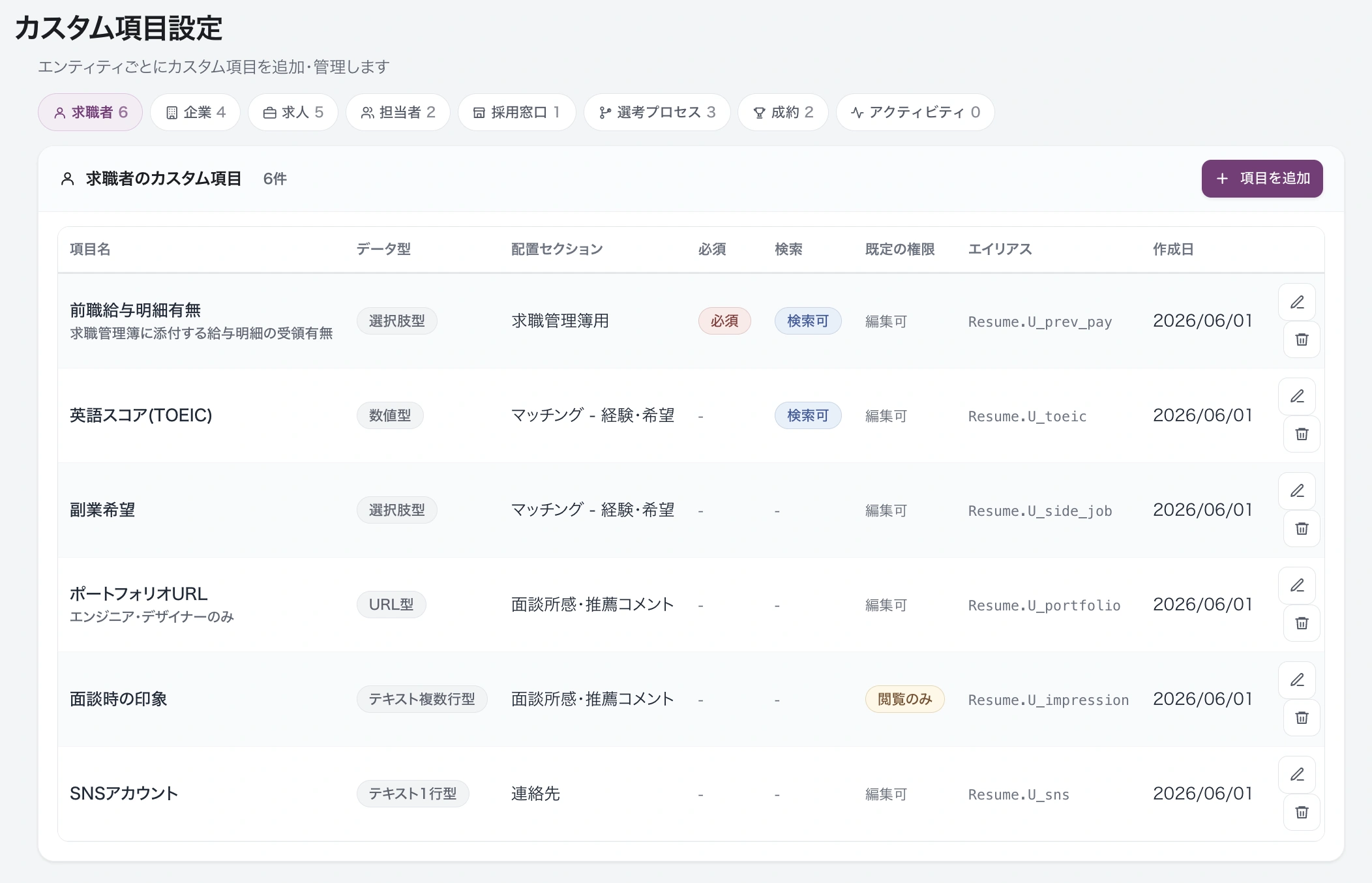 人材HUBのカスタム項目設定画面。求職者・企業・求人などの対象ごとに、項目名・データ型・配置セクション・必須・検索・権限を設定した一覧が並んでいる