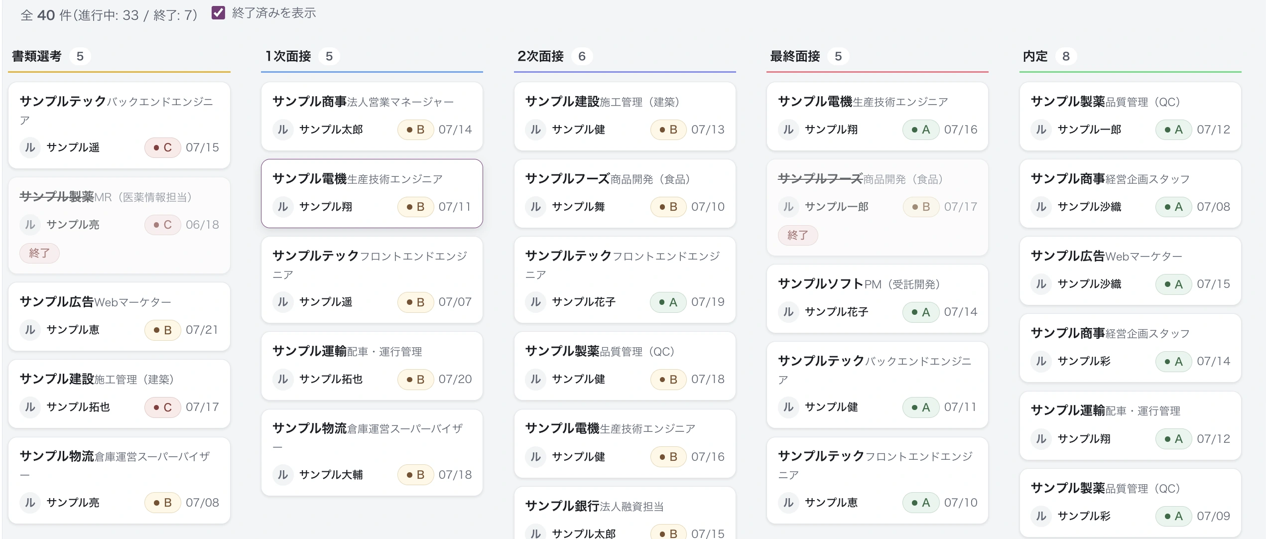 人材HUBの選考プロセス画面。書類選考から内定までの段階ごとに、企業名・求人・候補者・評価が並んでいる